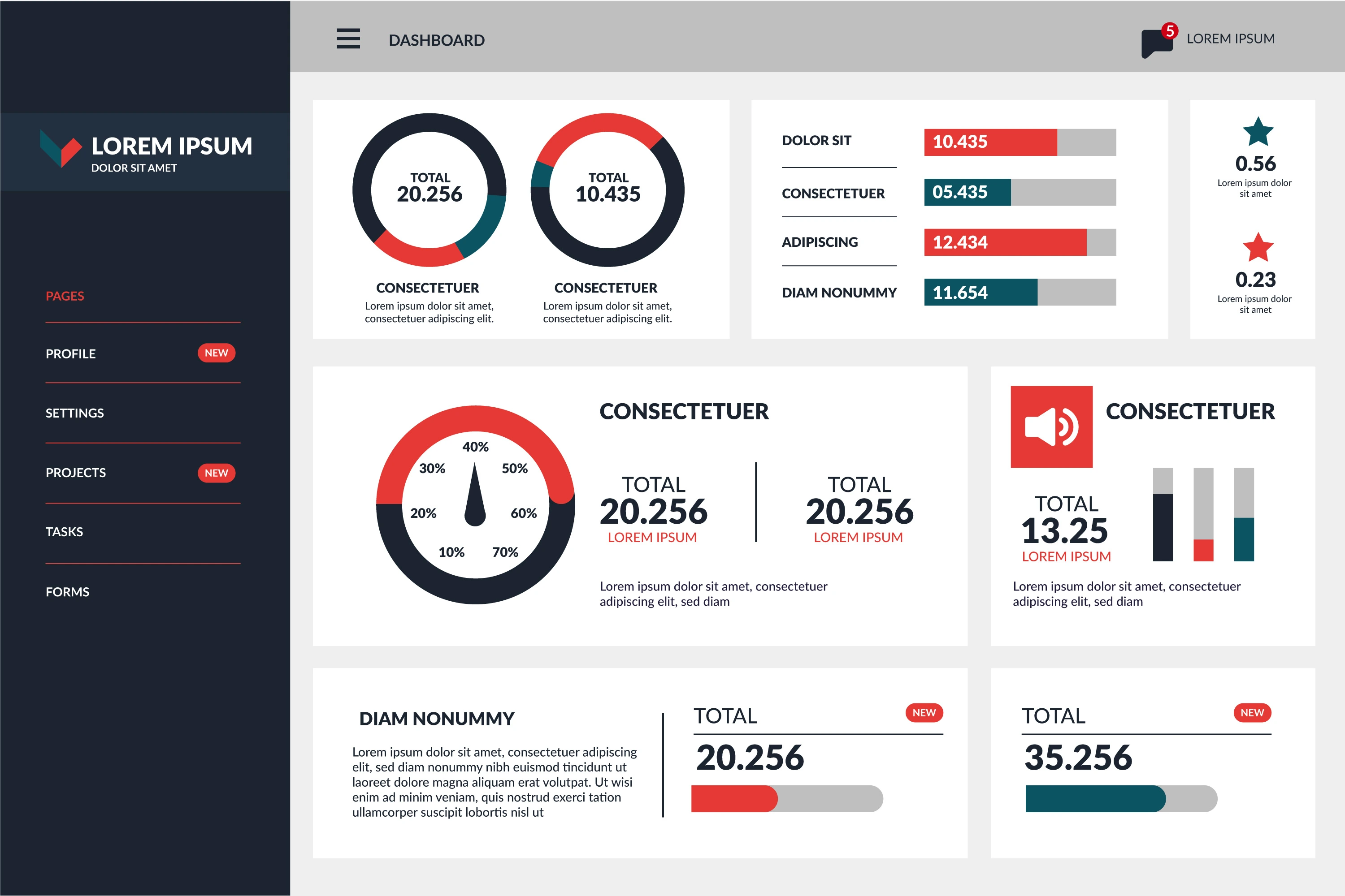 Shift Top Actionable Analytics Actionable-Analytics