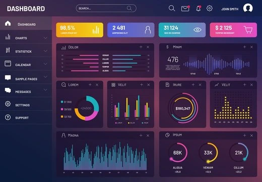 Shift Top Data Impowerment Data-Impowerment